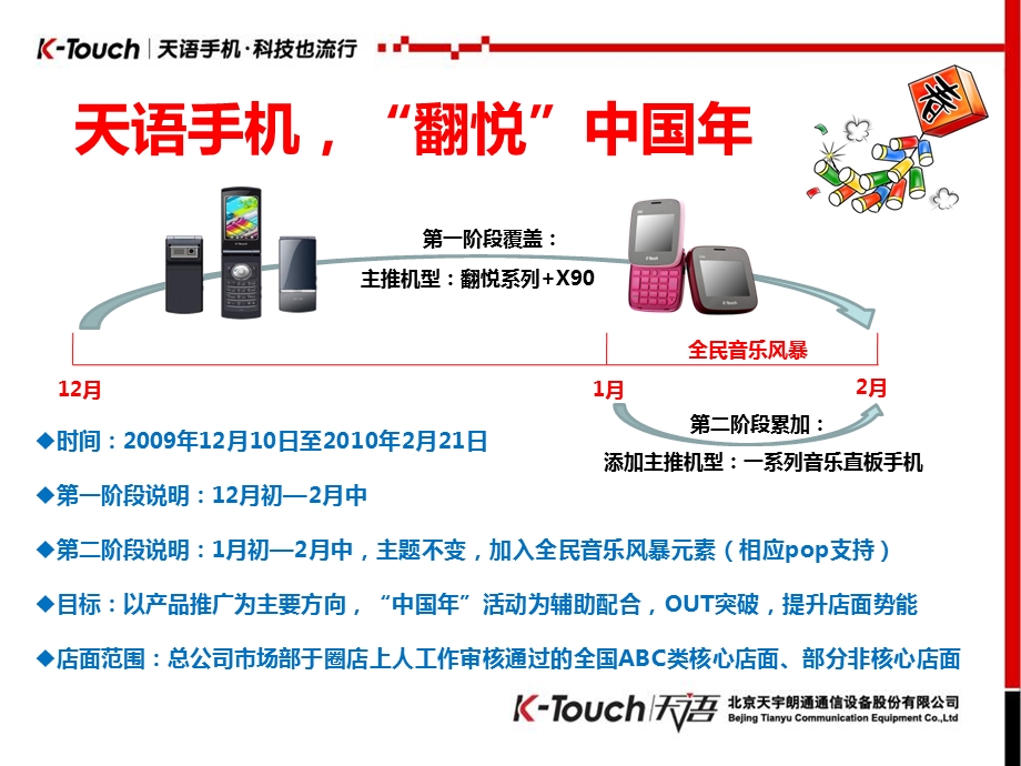 天语手机促销活动实施方案.ppt_第3页