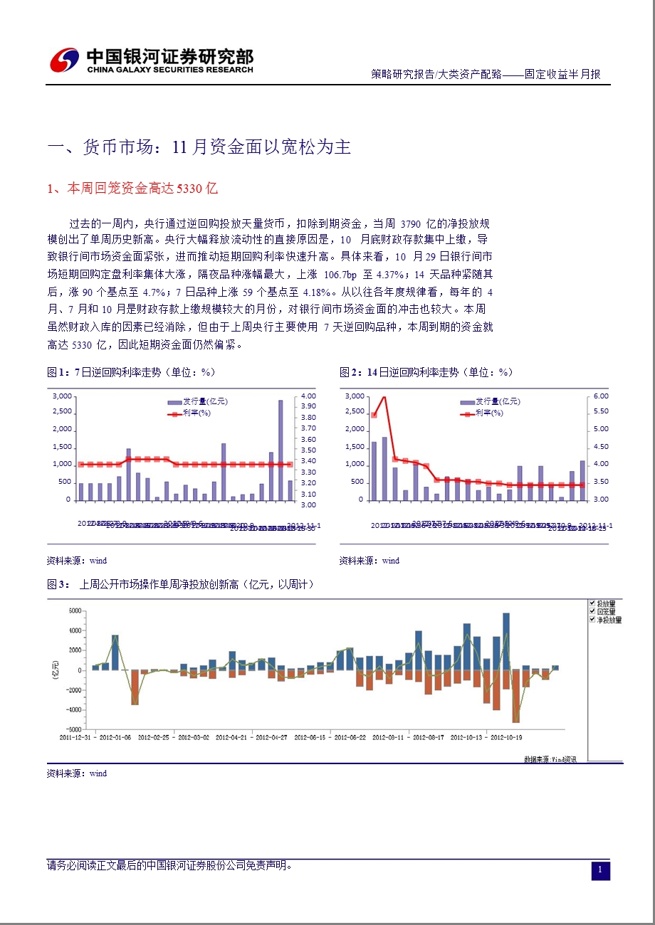 固定收益率半月报：宏观面资金面双向制衡债市难有突破1107.ppt_第3页