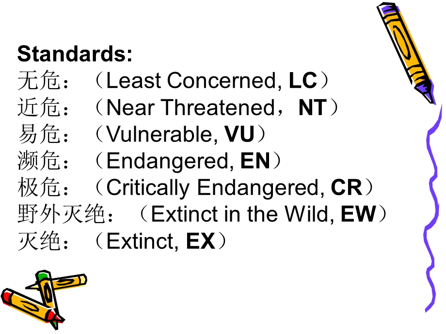 濒危动物Endangered species.ppt_第2页