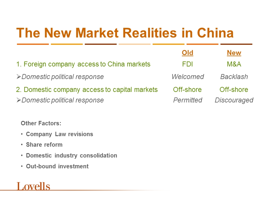 Crossborder M&A in China – A Comparative Analysis.ppt_第3页