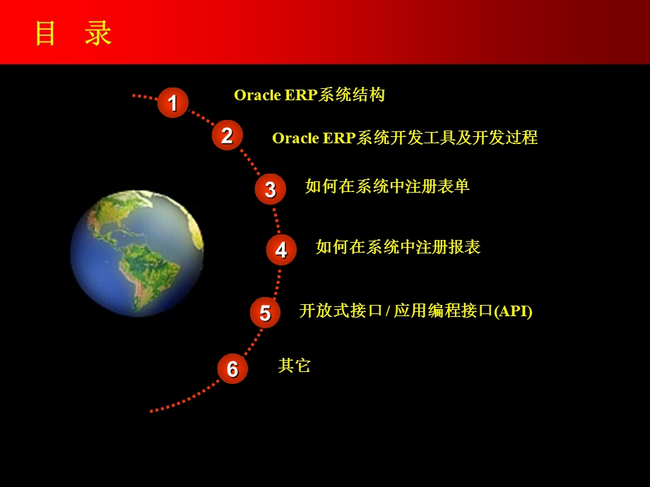 OracleERP培训讲稿系统简介.ppt_第1页