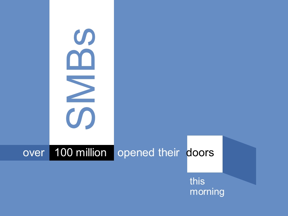 DidYouKnow【非常棒的设计】 .ppt_第3页