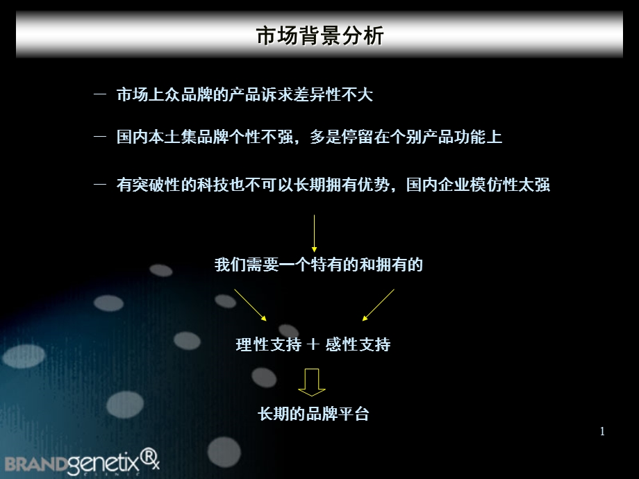 江淮客车品牌整合营销方案.ppt_第1页