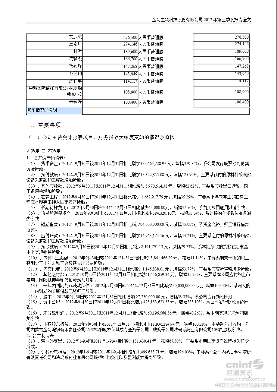 金河生物：第三季度报告全文.ppt_第3页