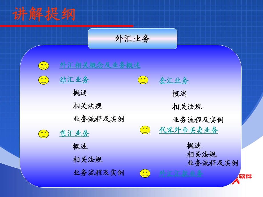 银行新核心业务系统培训-支付结算专题(结售汇、套汇业务).ppt_第2页