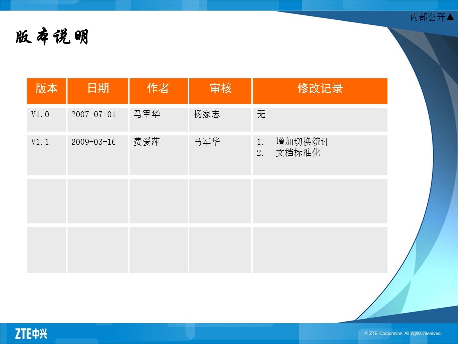 GSM网规网优专题培训教材切换问题处理V1.1.ppt_第2页