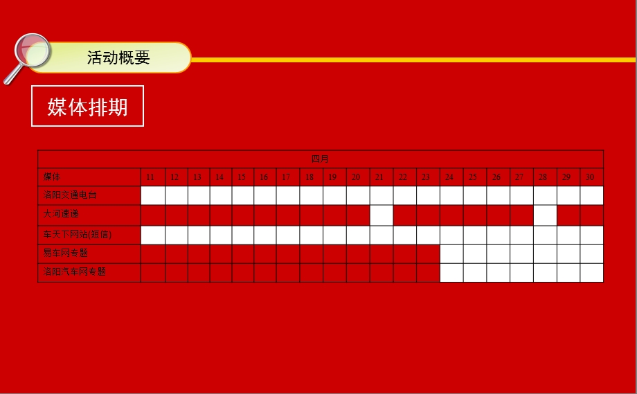 林安车城5周庆典策划方案.ppt_第2页