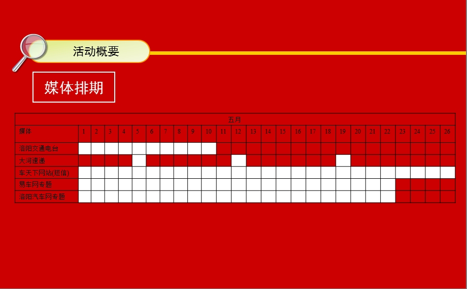 林安车城5周庆典策划方案.ppt_第3页