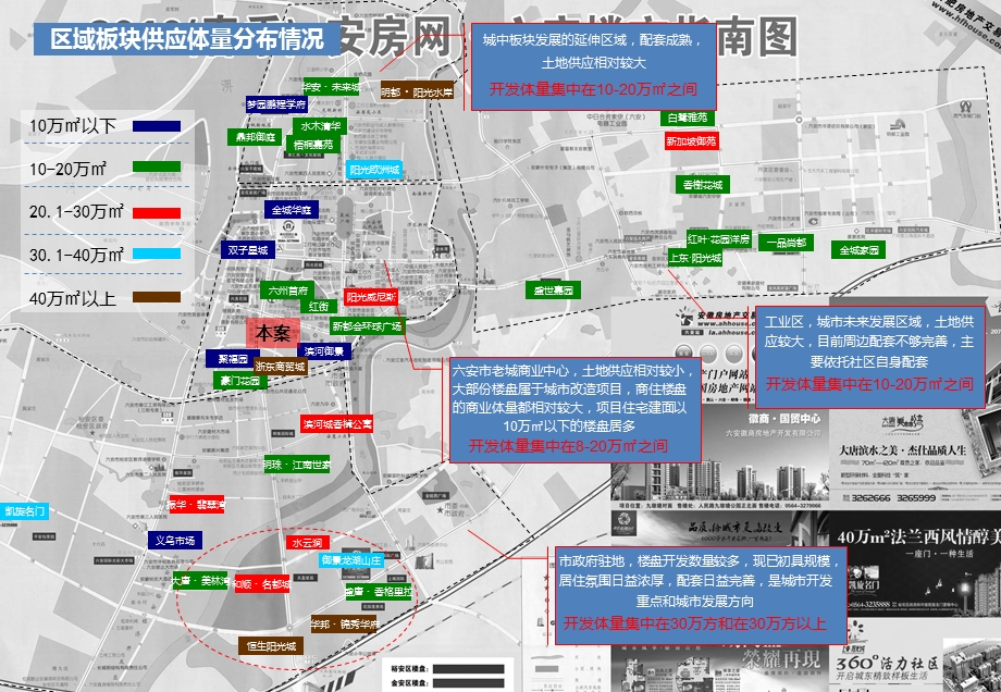 安徽六安市皖西大剧院项目附件：住宅市场调研报告.ppt_第3页