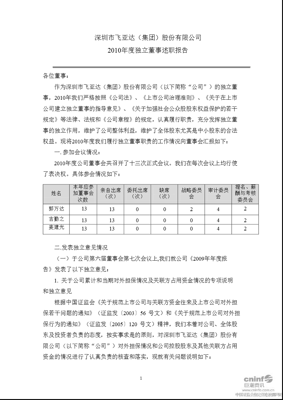 飞亚达Ａ：独立董事述职报告.ppt_第1页