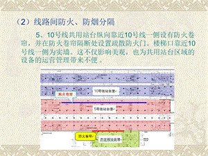 轨道交通消防设计与发展趋势.ppt