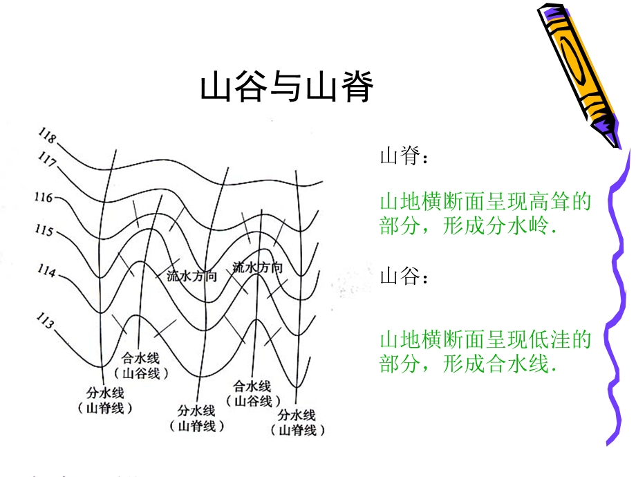 第一章场地与土方工程.ppt_第2页