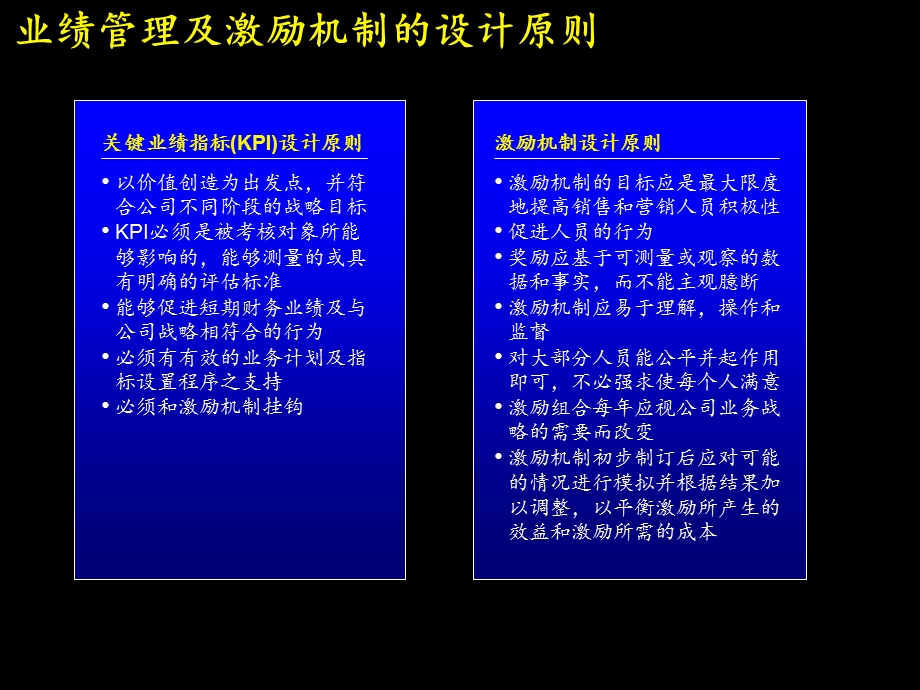 销售及营销人员管理与考核.ppt_第2页