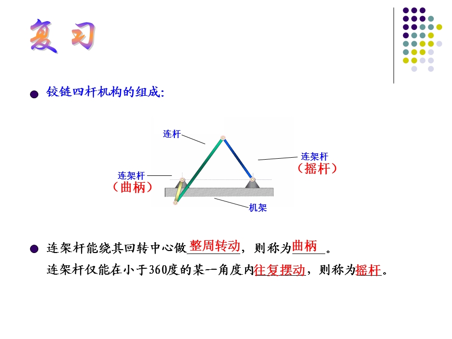 铰链四杆机构ppt.ppt_第2页