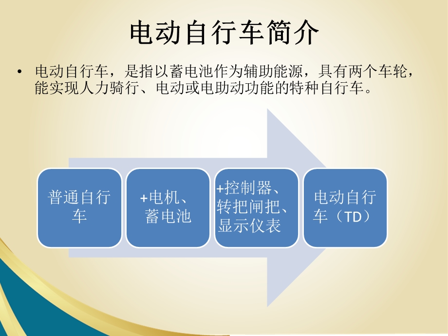 电动自行车 电磁学原理(17P).ppt_第3页