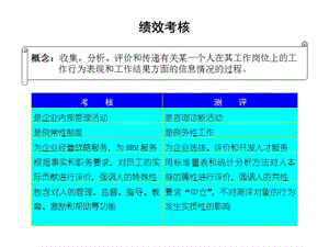 绩效考核培训资料.ppt