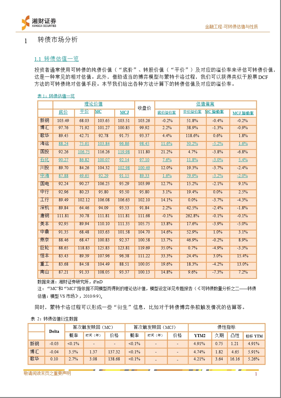 可转债投资价值分析1130.ppt_第3页