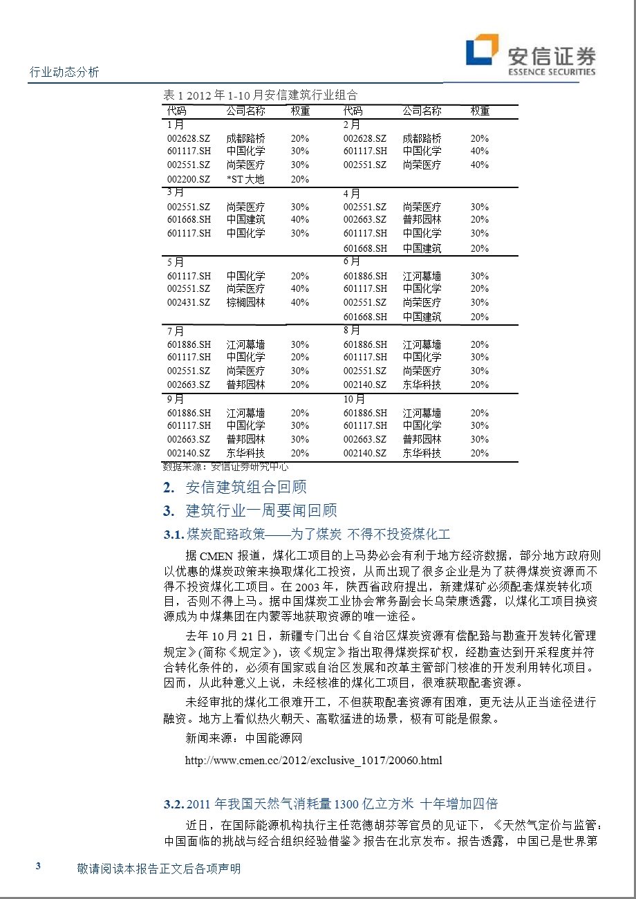 建筑工程：国土部延续楼市调控政策10221.ppt_第3页