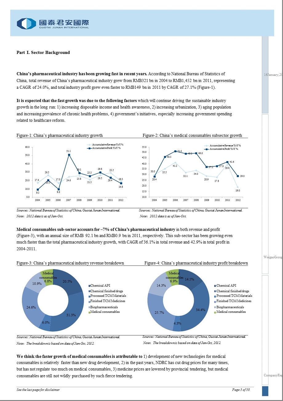 WEIGAOGROUP(01066HK)：VALUATIONSTILLNOTSUPPORTEDSLOWINGGROWTHINITIATEWITH“SELL”0116.ppt_第3页