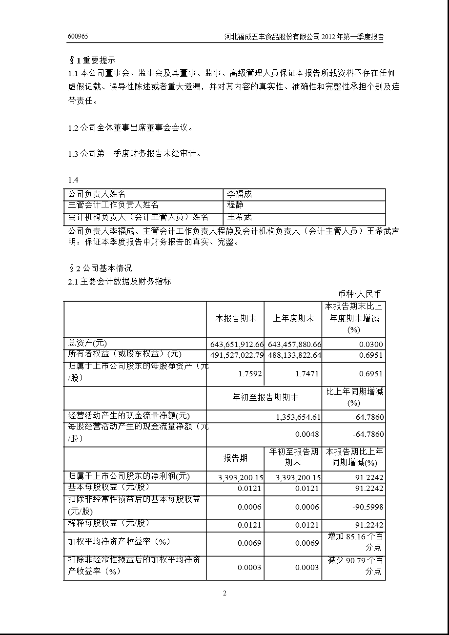 600965 福成五丰第一季度季报.ppt_第3页