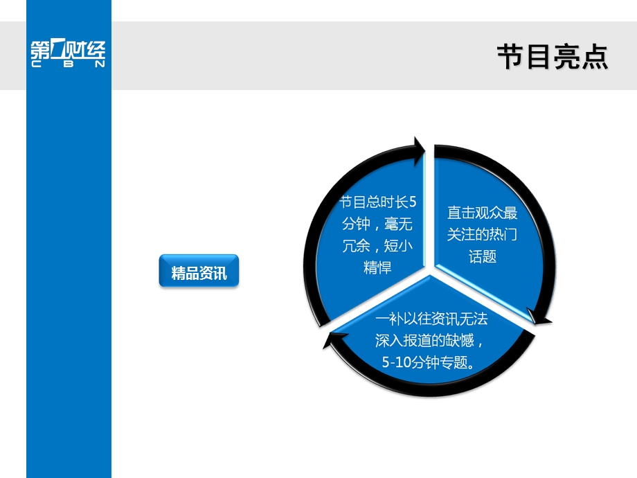 财经栏目《商家》合作方案.ppt.ppt_第3页