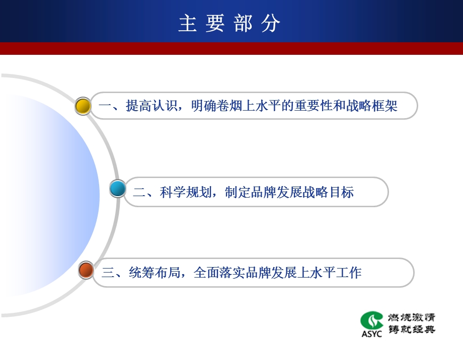 烟草品牌竞争力培训.ppt_第3页