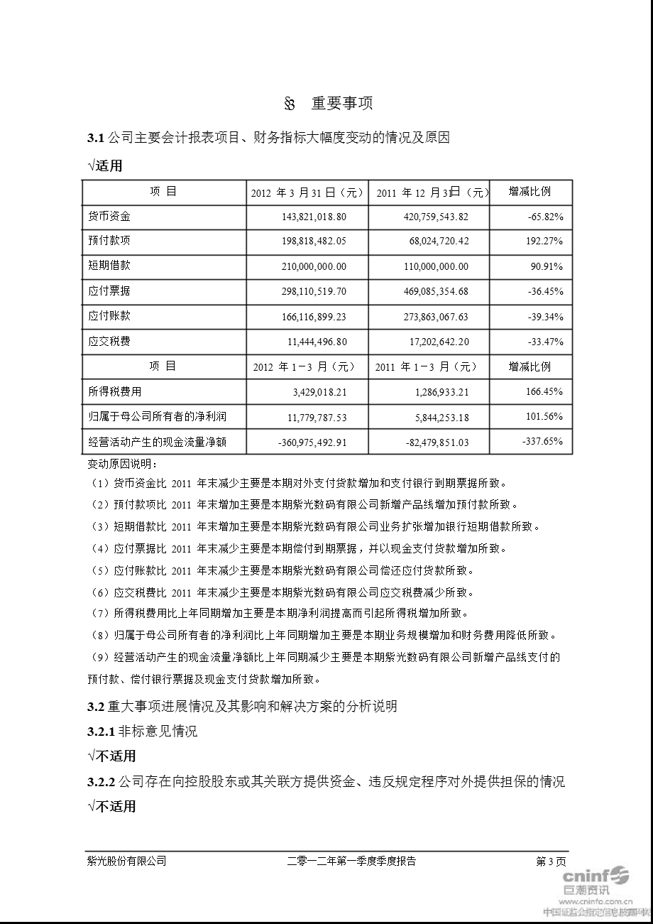 紫光股份：第一季度报告正文.ppt_第3页