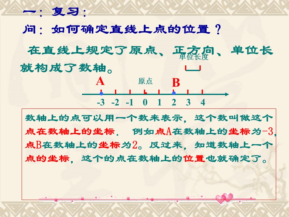 人教版初中数学七级下册课件：平面直角坐标系　.ppt_第2页