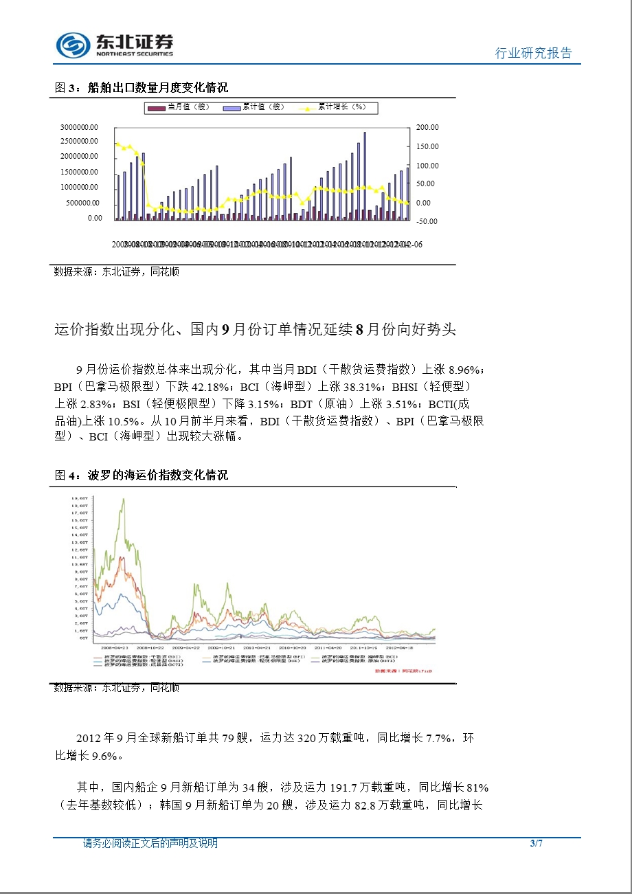 造船(海工)行业10月月报：国内船企9月订单延续8月向好势头1024.ppt_第3页