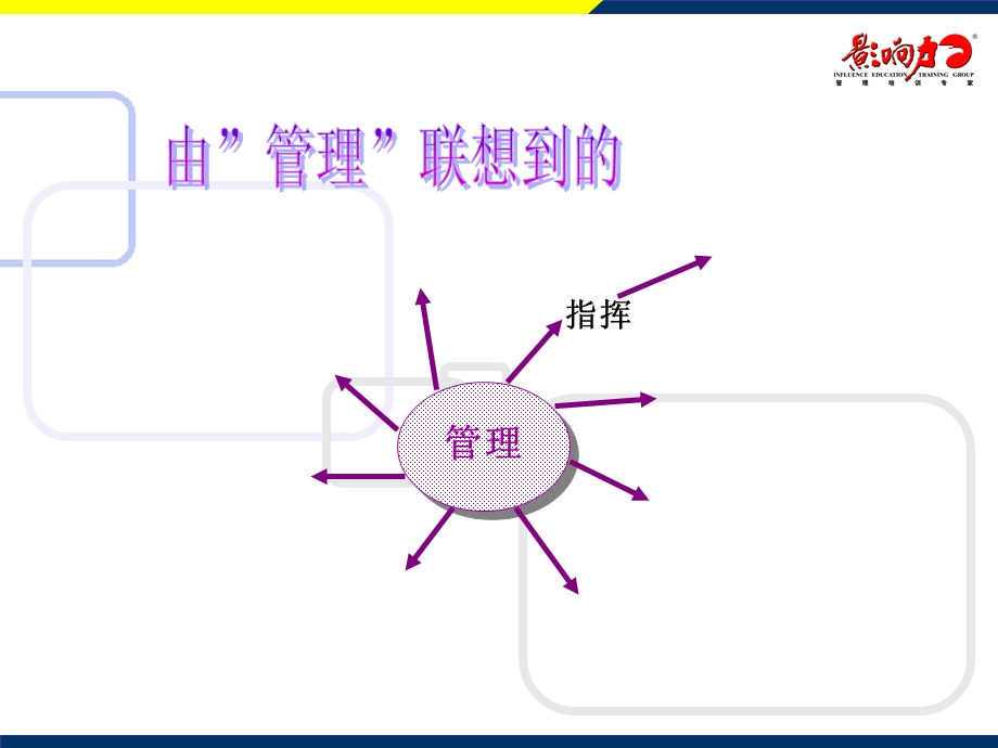 教练式管理——创造领导力1.ppt_第3页