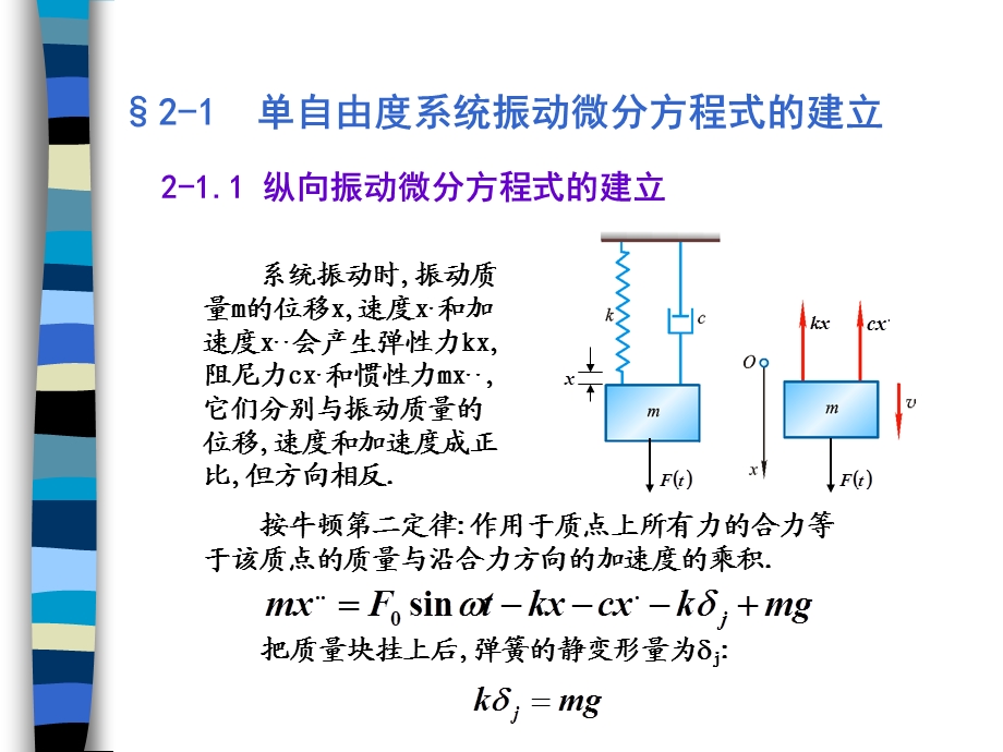 第二章 单自由度系统振动的理论及应用.ppt_第2页