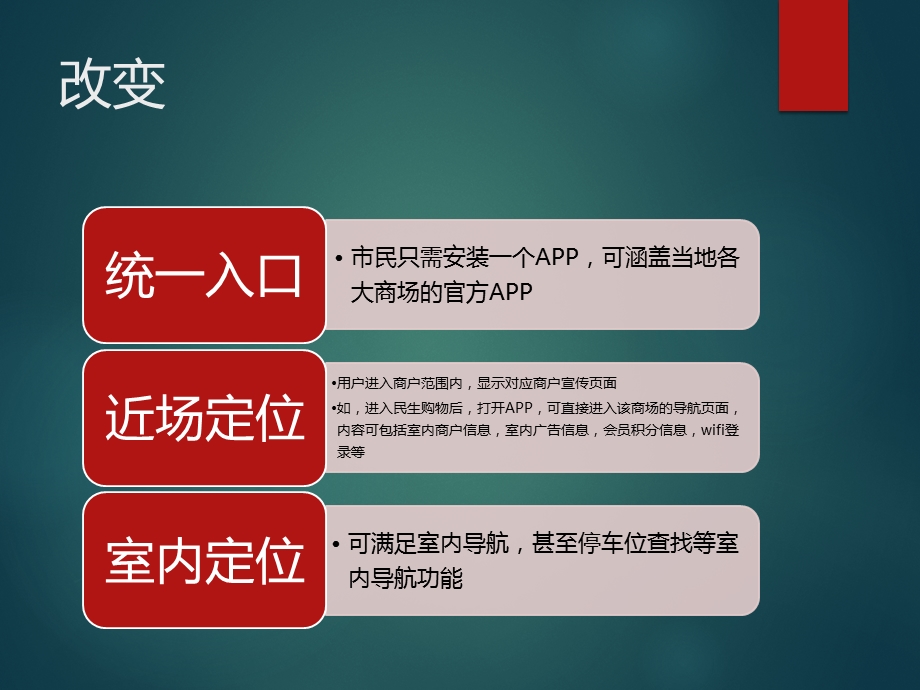 近场营销产品方案.ppt_第3页