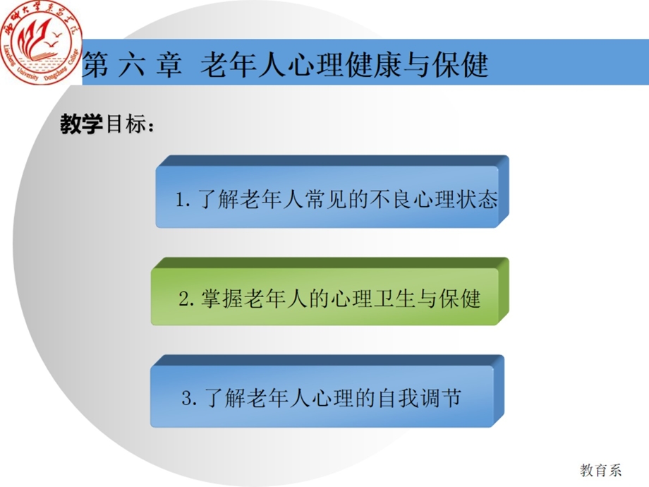 第6章老人的心理健康与保健.ppt_第3页