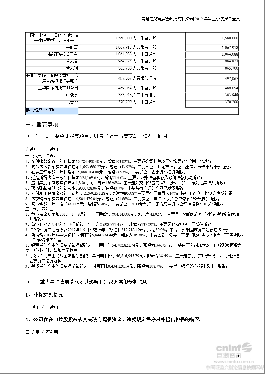 江海股份：第三季度报告全文.ppt_第3页