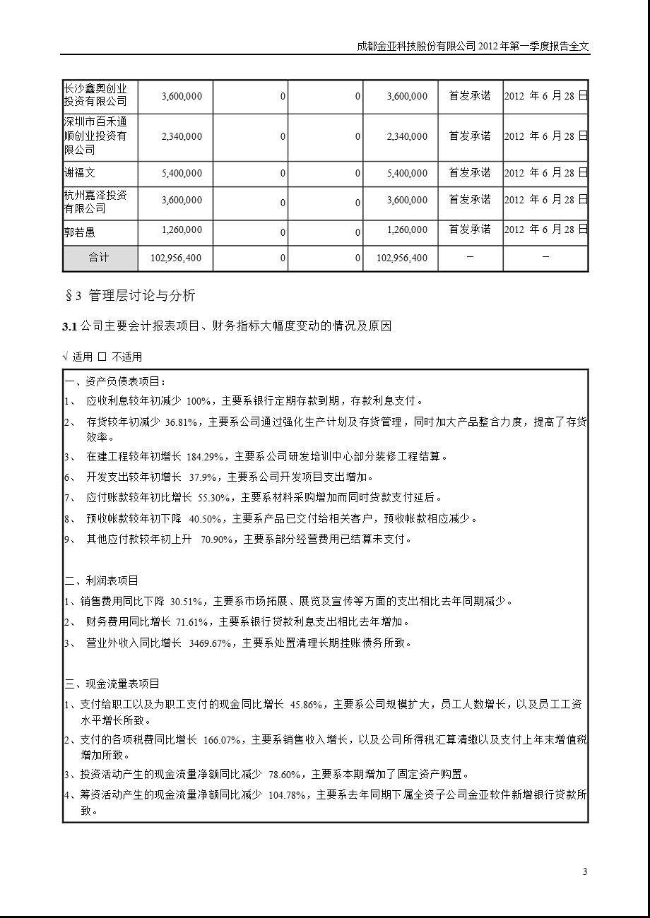 金亚科技：第一季度报告全文.ppt_第3页