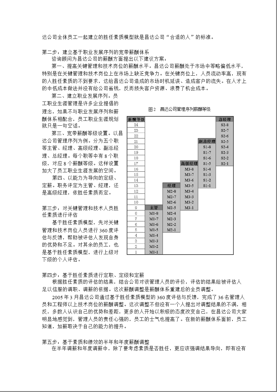 加薪如何做0116.ppt_第3页