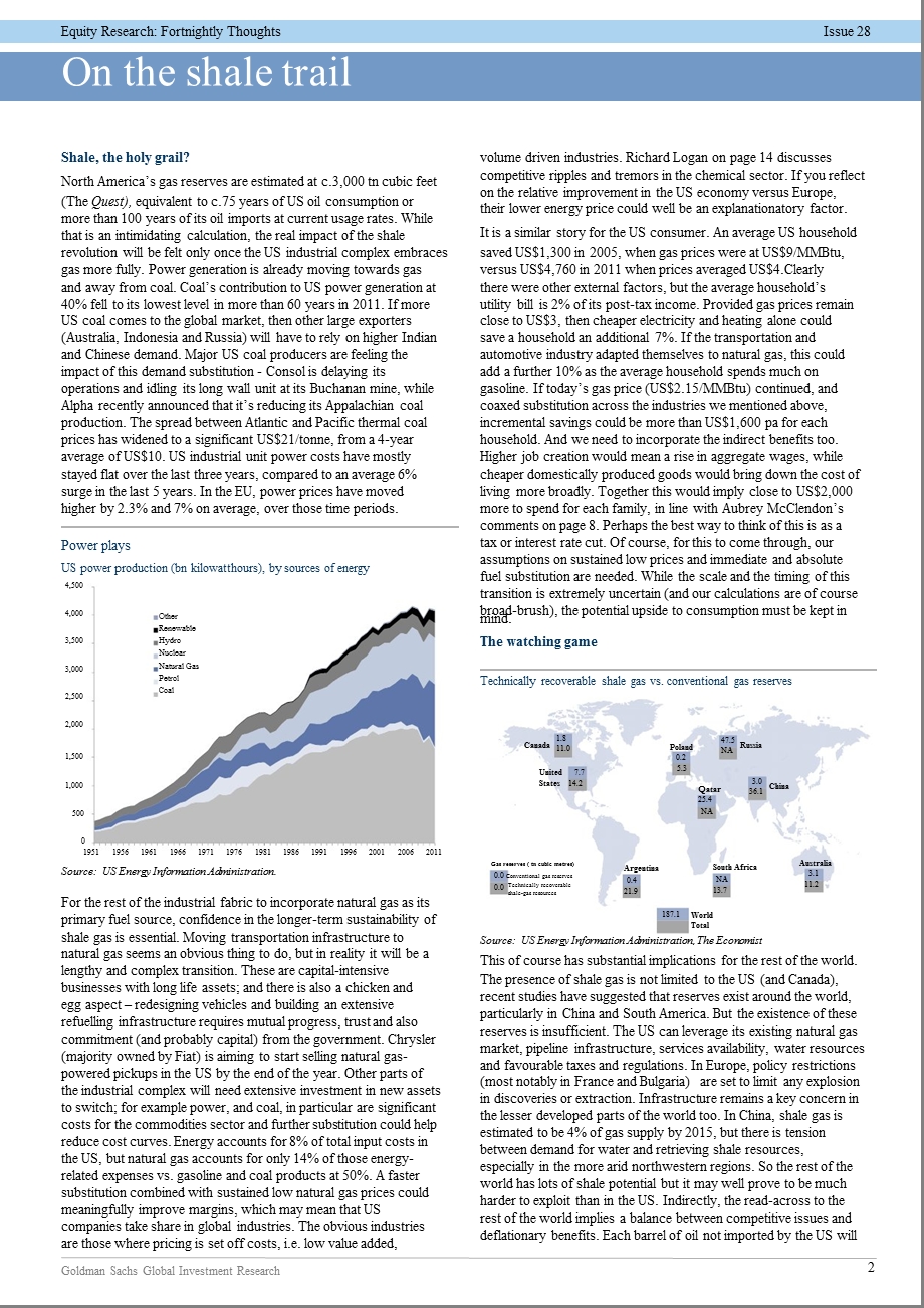 美国页岩气长期影响和对美国各行业的影响0322.ppt_第2页