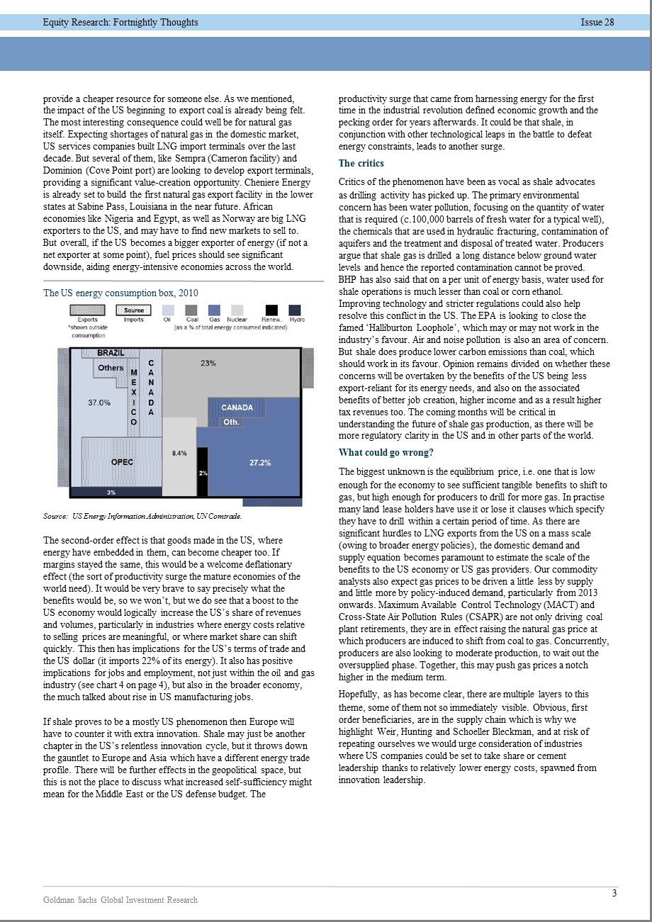 美国页岩气长期影响和对美国各行业的影响0322.ppt_第3页