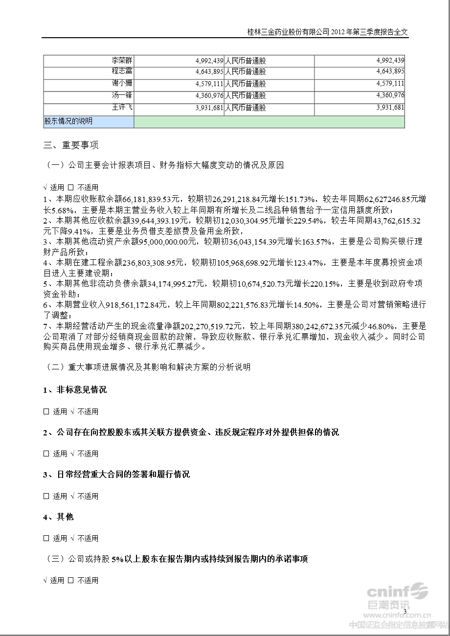 桂林三金：第三季度报告全文.ppt_第3页