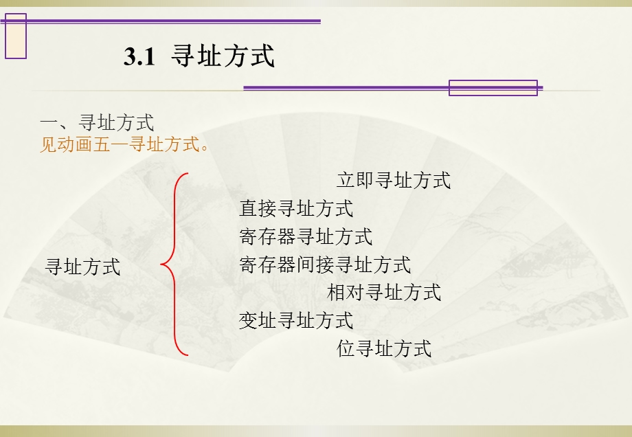 第3章指令系统与汇编语言程序设计.ppt_第3页