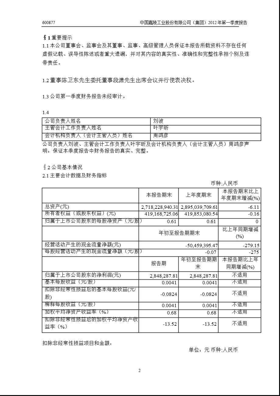 600877 中国嘉陵第一季度季报.ppt_第3页