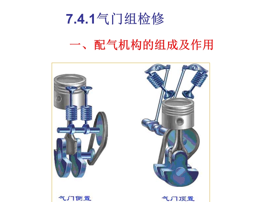 汽车发动机维修工艺教学课件PPT.ppt_第3页