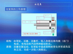 往复泵知识培训讲座PPT.ppt