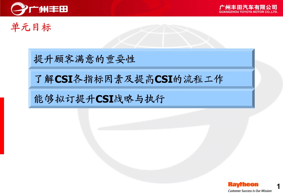 5提升CSI-101(1).ppt_第2页