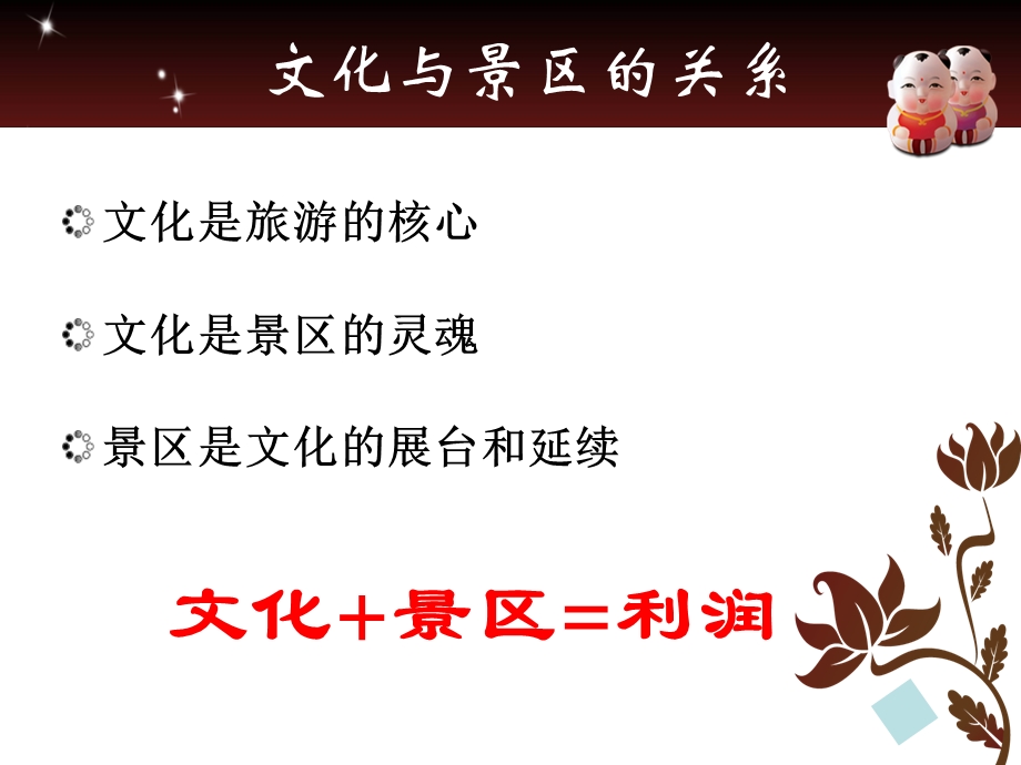 文化与景区.ppt_第3页