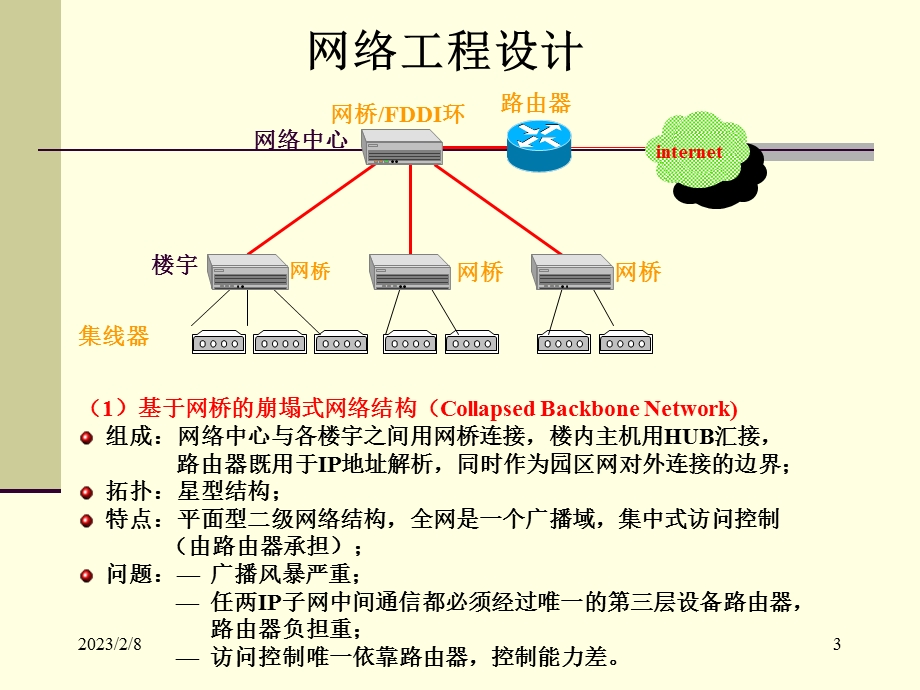 网络设计与项目管理基础教学PPT.ppt_第3页