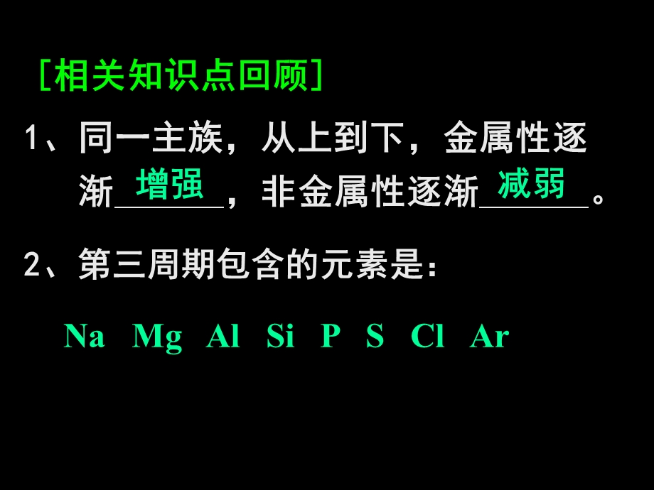 高一化学元素周期律第二课时.ppt_第2页