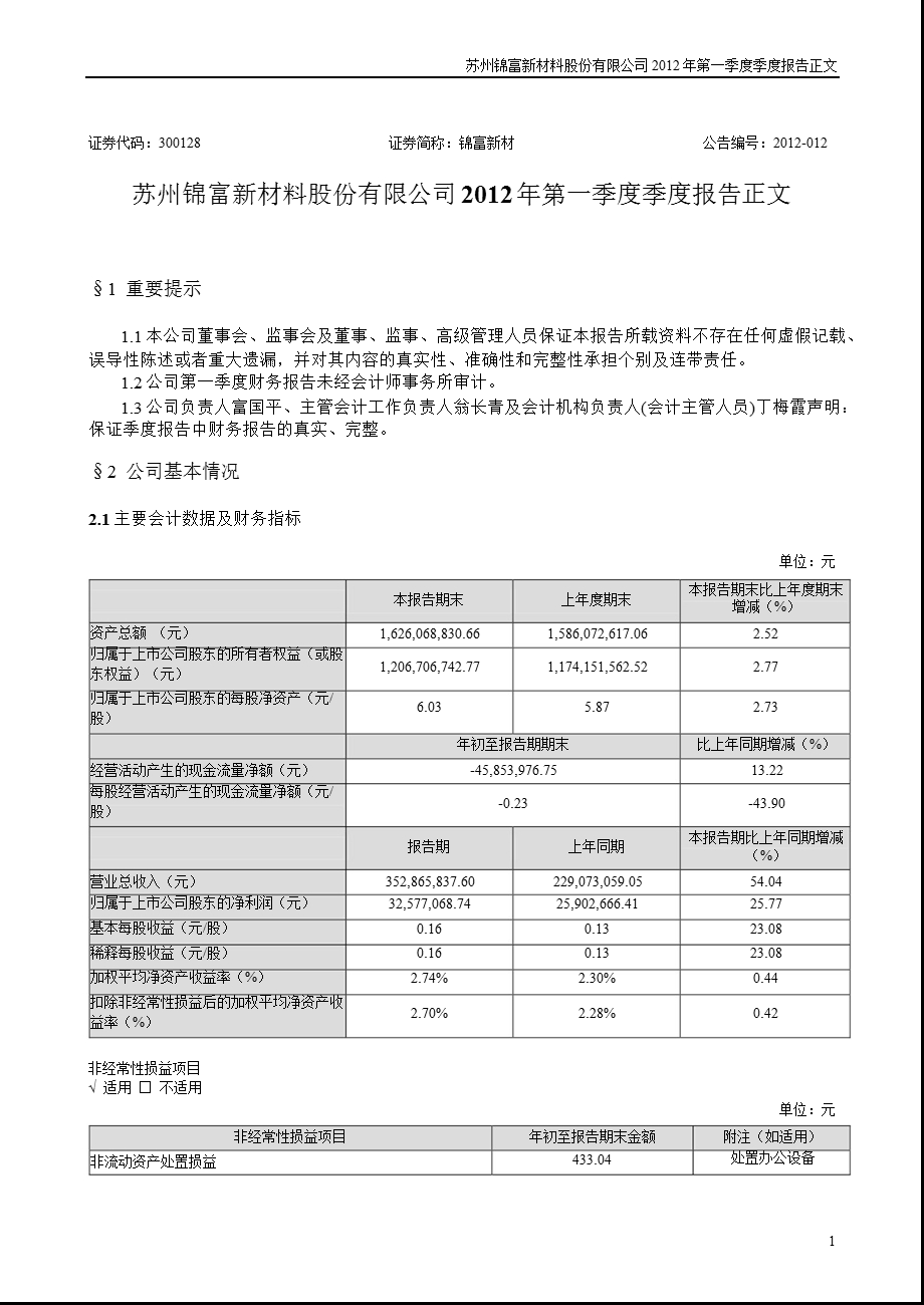 锦富新材：第一季度报告正文.ppt_第1页