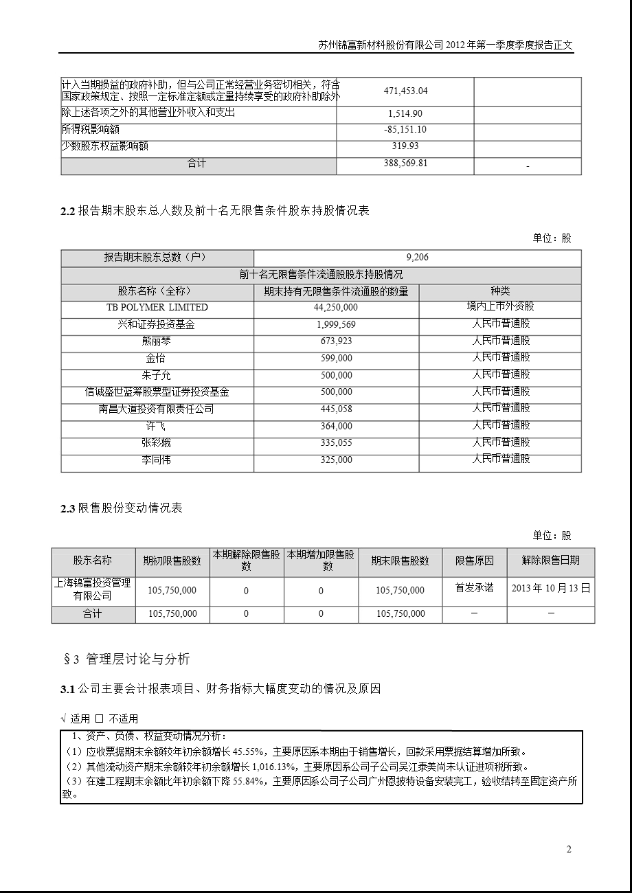 锦富新材：第一季度报告正文.ppt_第2页