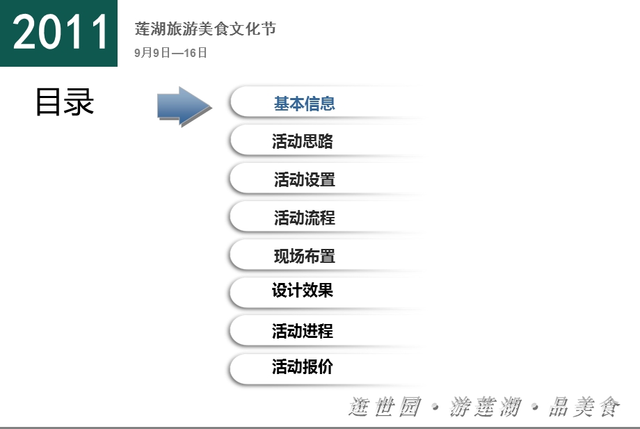 【逛世园·游莲湖·品美食】莲湖旅游美食文化节策划案.ppt_第2页